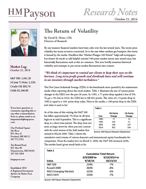 The Return of Volatility_Page_1